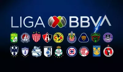 Liga MX 23/24 Clubes Participantes