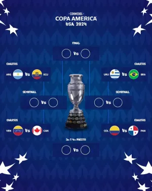 copa-america-2024-playoffs