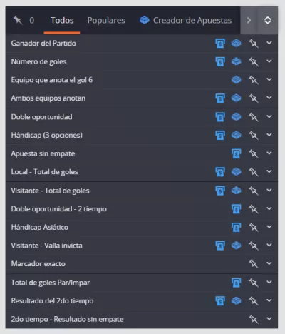 Betsson México - Lista de Mercados