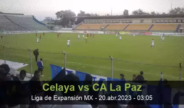 Pronóstico Celaya CA La Paz